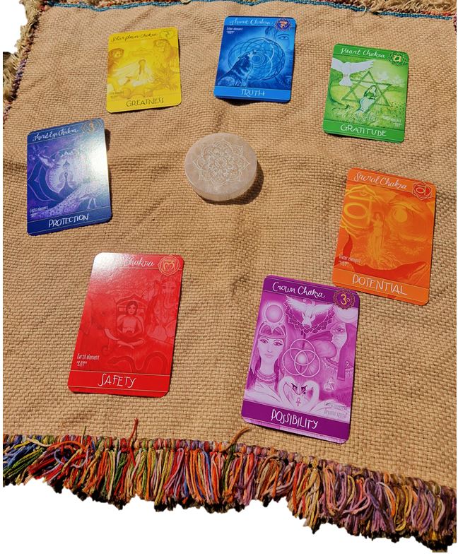 Colour healing chakra healing with Cheryl Colpman